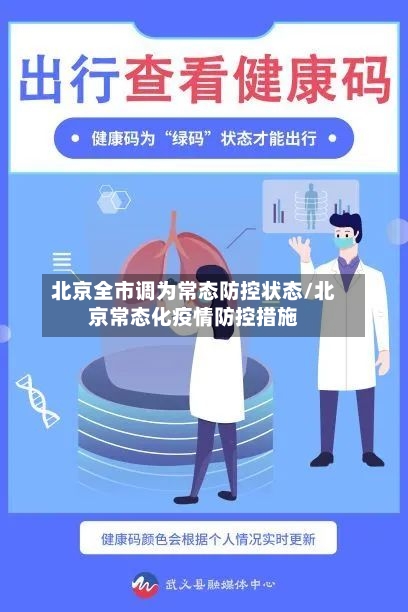北京全市调为常态防控状态/北京常态化疫情防控措施-第1张图片