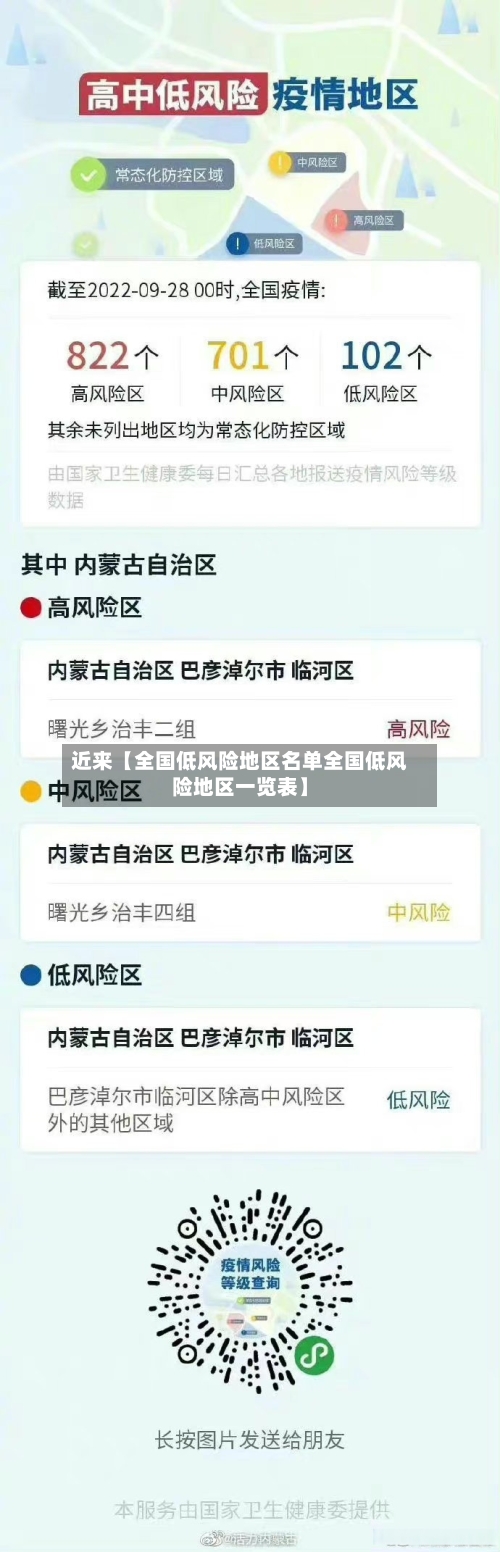 近来【全国低风险地区名单全国低风险地区一览表】-第3张图片