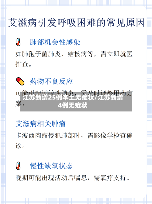 江苏新增25例本土无症状/江苏新增4例无症状-第3张图片