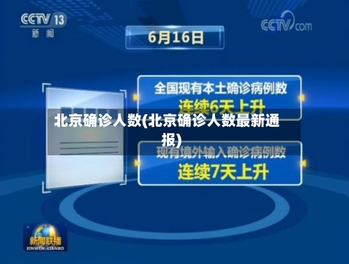 北京确诊人数(北京确诊人数最新通报)-第3张图片