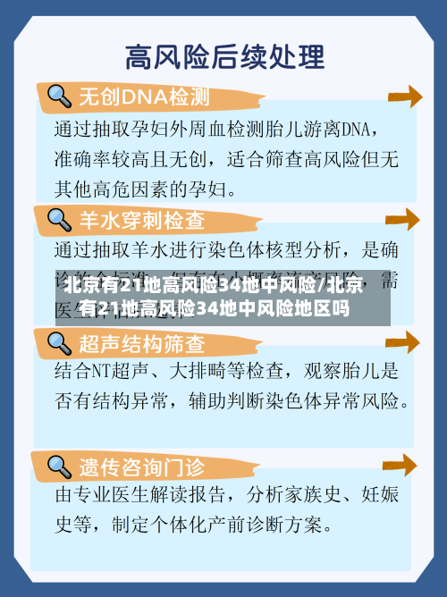 北京有21地高风险34地中风险/北京有21地高风险34地中风险地区吗-第1张图片