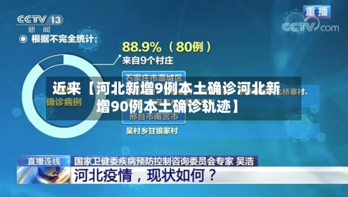 近来【河北新增9例本土确诊河北新增90例本土确诊轨迹】-第3张图片