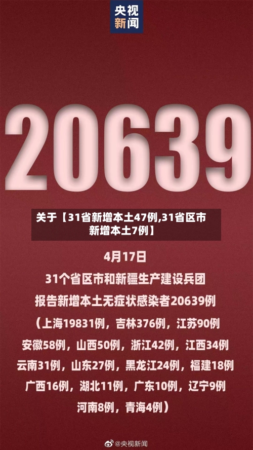 关于【31省新增本土47例,31省区市新增本土7例】-第1张图片