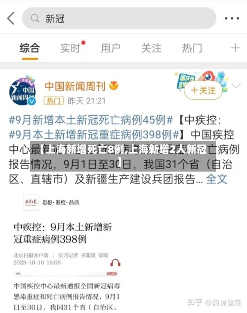 【上海新增死亡8例,上海新增2人新冠】-第2张图片