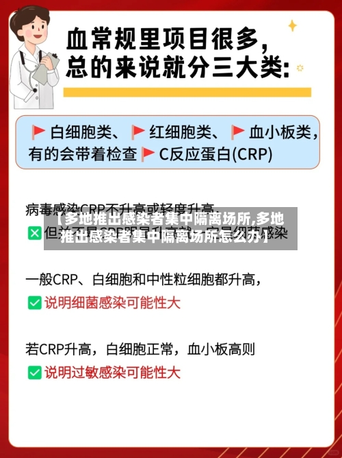 【多地推出感染者集中隔离场所,多地推出感染者集中隔离场所怎么办】-第3张图片
