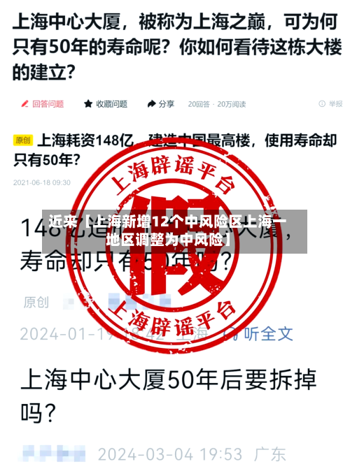 近来【上海新增12个中风险区上海一地区调整为中风险】-第1张图片