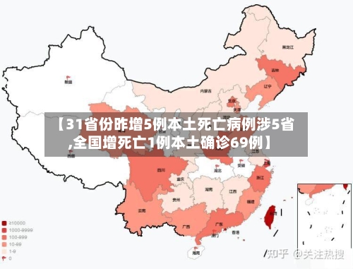 【31省份昨增5例本土死亡病例涉5省,全国增死亡1例本土确诊69例】-第1张图片