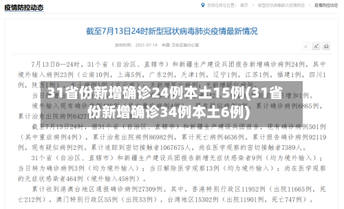 31省份新增确诊24例本土15例(31省份新增确诊34例本土6例)-第1张图片
