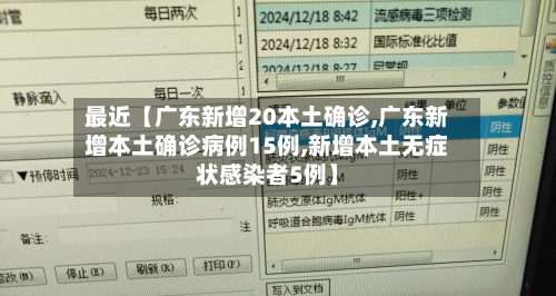最近【广东新增20本土确诊,广东新增本土确诊病例15例,新增本土无症状感染者5例】-第1张图片
