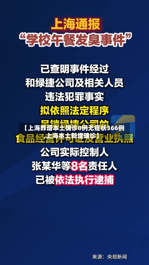 【上海昨增本土确诊8例无症状366例,上海本土新增确诊】-第1张图片