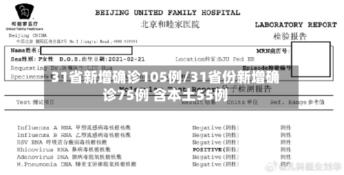 31省新增确诊105例/31省份新增确诊75例 含本土55例-第1张图片