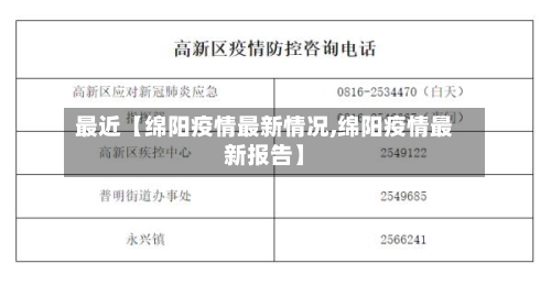 最近【绵阳疫情最新情况,绵阳疫情最新报告】-第2张图片