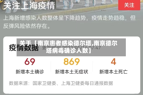 关于【南京患者感染德尔塔,南京德尔塔病毒确诊人数】-第2张图片