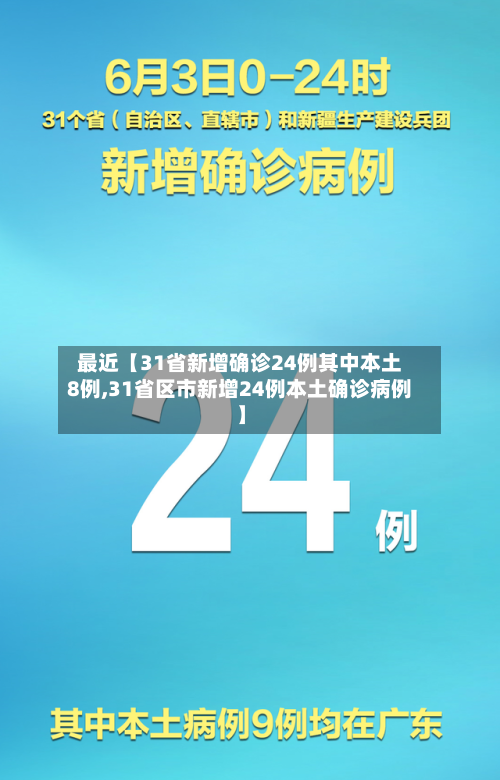 最近【31省新增确诊24例其中本土8例,31省区市新增24例本土确诊病例】-第2张图片