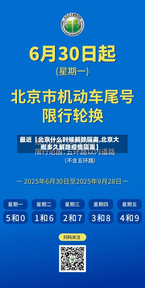 最近【北京什么时候解除隔离,北京大概多久解除疫情隔离】-第1张图片