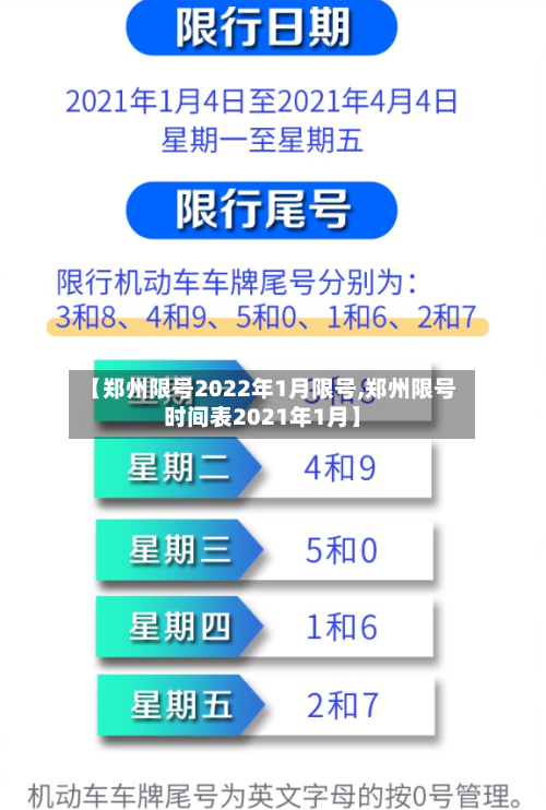 【郑州限号2022年1月限号,郑州限号时间表2021年1月】-第1张图片