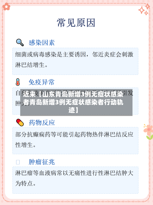 近来【山东青岛新增3例无症状感染者青岛新增3例无症状感染者行动轨迹】-第1张图片