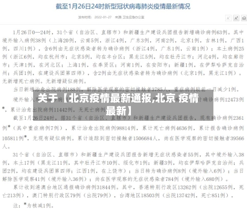 关于【北京疫情最新通报,北京 疫情最新】-第1张图片