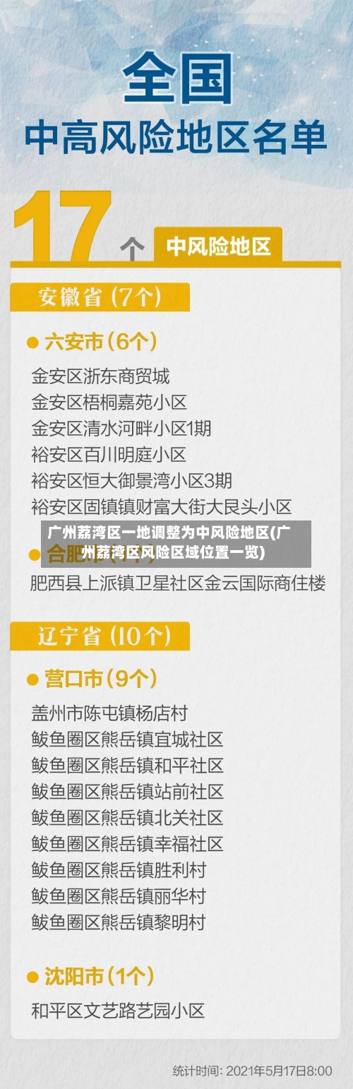 广州荔湾区一地调整为中风险地区(广州荔湾区风险区域位置一览)-第2张图片