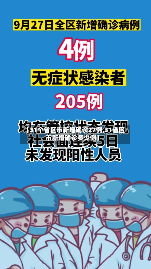 【31个省区市新增确诊27例,31省区市新增确诊多少例】-第2张图片