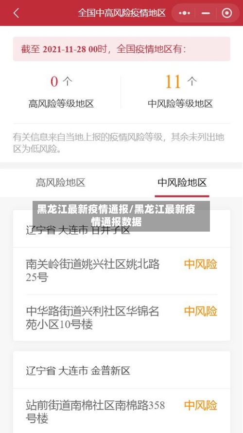 黑龙江最新疫情通报/黑龙江最新疫情通报数据-第1张图片