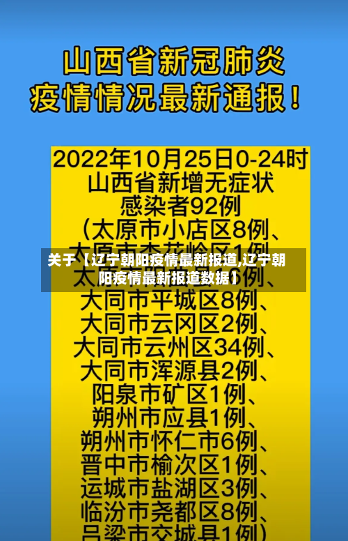 关于【辽宁朝阳疫情最新报道,辽宁朝阳疫情最新报道数据】-第1张图片