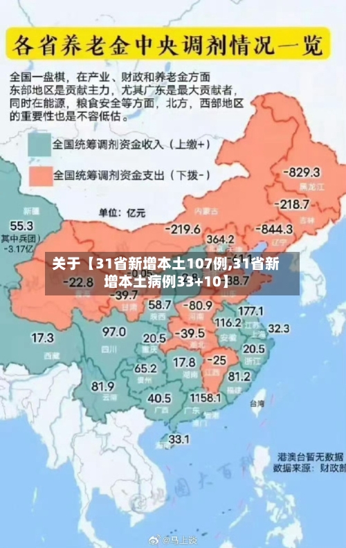 关于【31省新增本土107例,31省新增本土病例33+10】-第1张图片