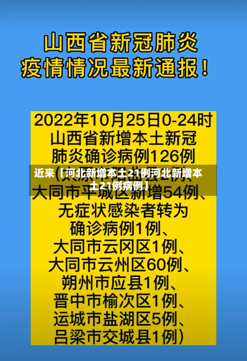 近来【河北新增本土21例河北新增本土21例病例】-第2张图片