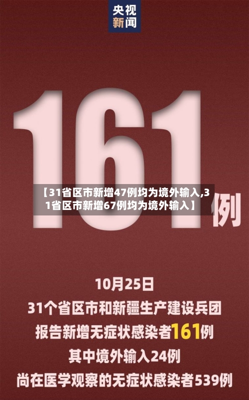 【31省区市新增47例均为境外输入,31省区市新增67例均为境外输入】-第1张图片