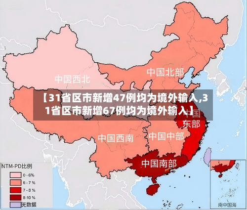 【31省区市新增47例均为境外输入,31省区市新增67例均为境外输入】-第2张图片
