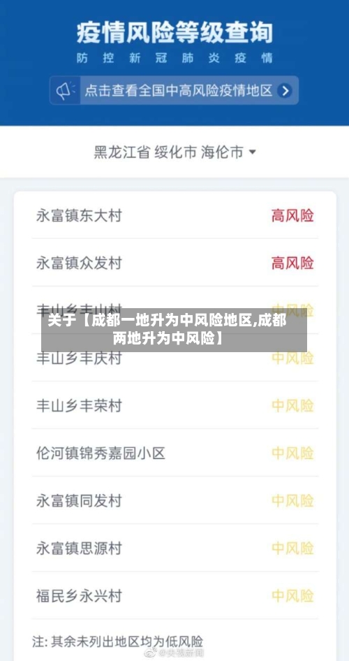 关于【成都一地升为中风险地区,成都两地升为中风险】-第1张图片