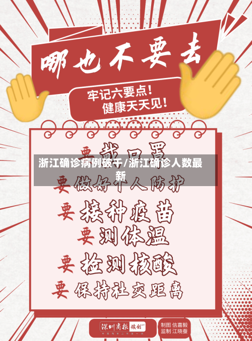 浙江确诊病例破千/浙江确诊人数最新-第1张图片