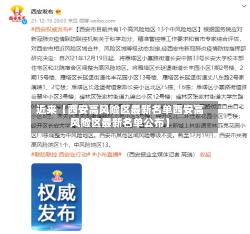 近来【西安高风险区最新名单西安高风险区最新名单公布】-第3张图片