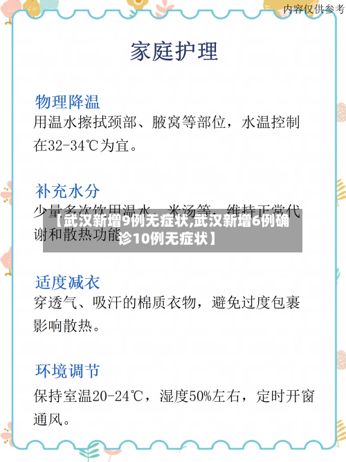 【武汉新增9例无症状,武汉新增6例确诊10例无症状】-第3张图片