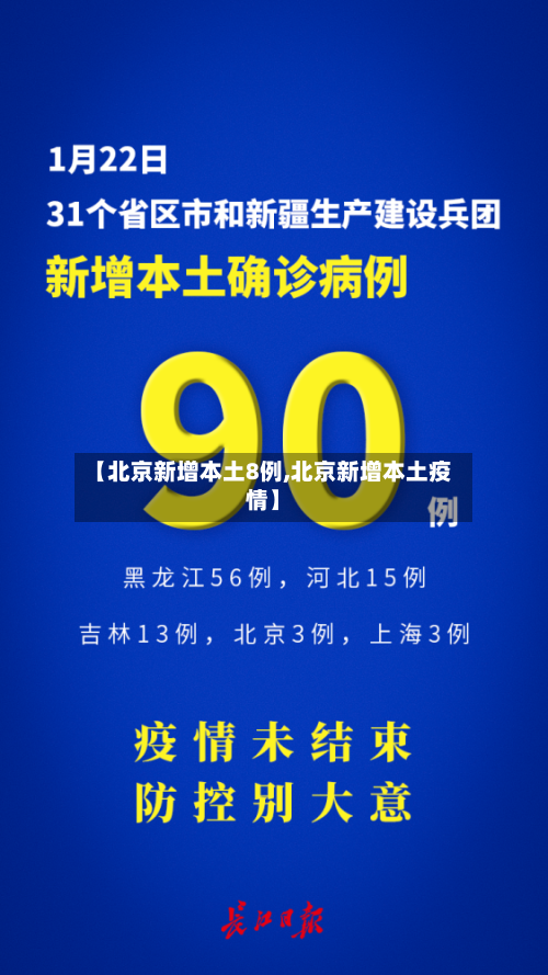 【北京新增本土8例,北京新增本土疫情】-第3张图片