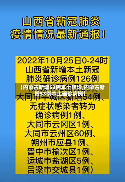 【内蒙古新增53例本土确诊,内蒙古新增53例本土确诊病例】-第1张图片