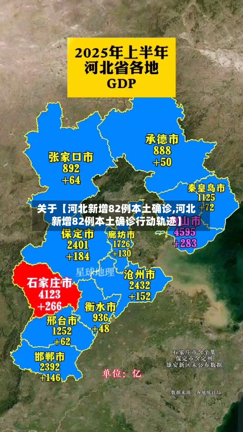 关于【河北新增82例本土确诊,河北新增82例本土确诊行动轨迹】-第2张图片