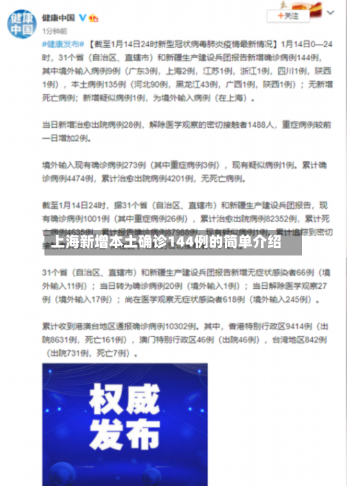 上海新增本土确诊144例的简单介绍-第1张图片