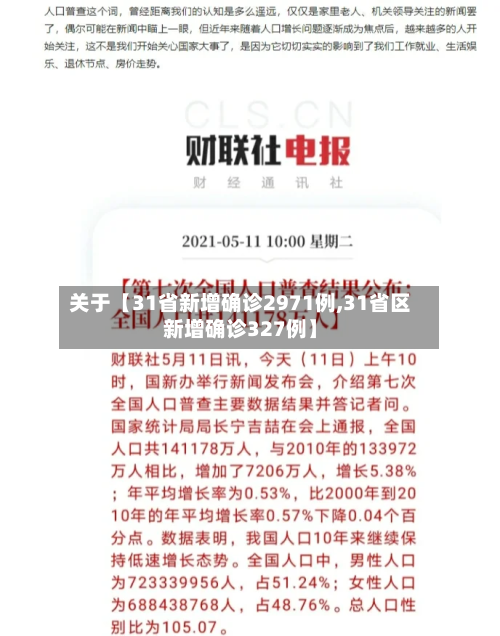 关于【31省新增确诊2971例,31省区新增确诊327例】-第1张图片