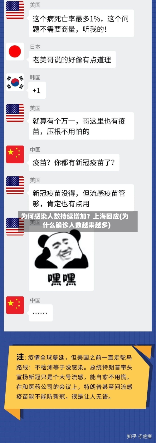 为何感染人数持续增加？上海回应(为什么确诊人数越来越多)-第1张图片