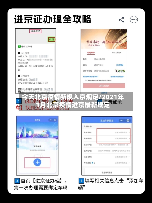 今天北京疫情新规入京规定/2021年1月北京疫情进京最新规定-第1张图片