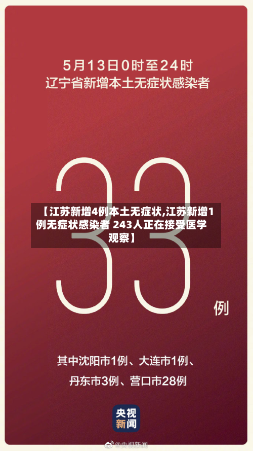 【江苏新增4例本土无症状,江苏新增1例无症状感染者 243人正在接受医学观察】-第1张图片