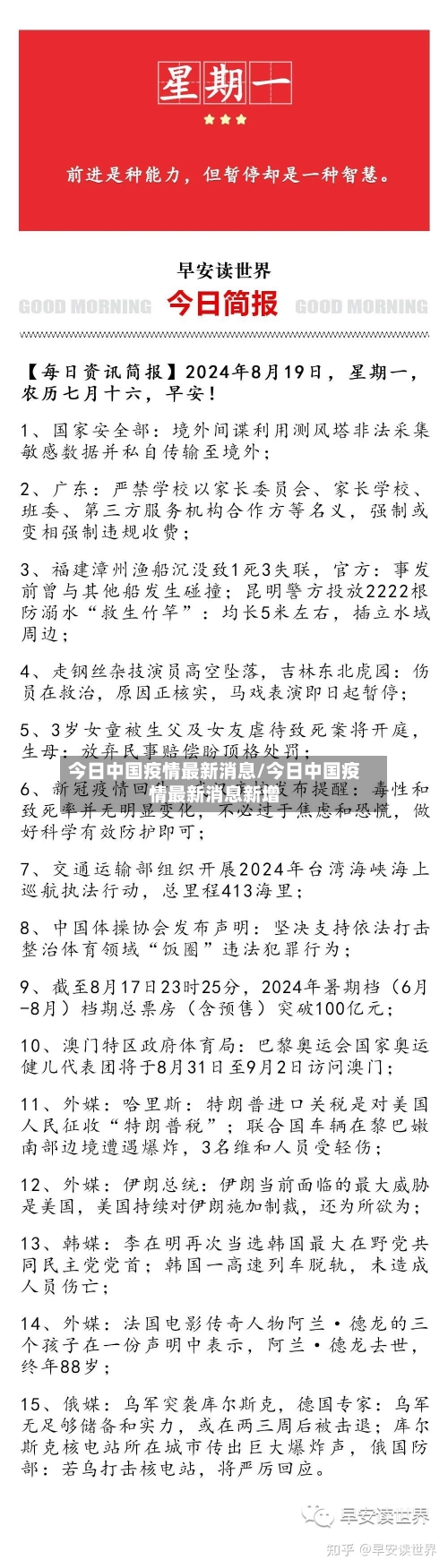 今日中国疫情最新消息/今日中国疫情最新消息新增-第1张图片