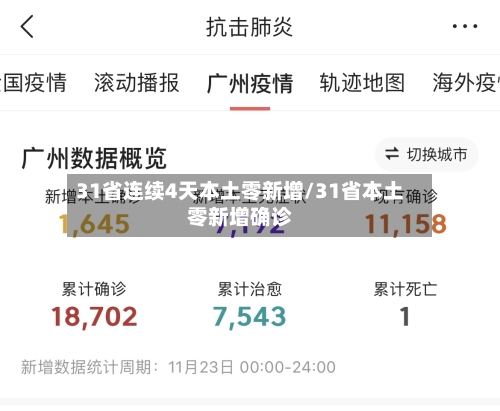 31省连续4天本土零新增/31省本土零新增确诊-第1张图片