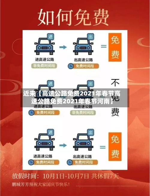 近来【高速公路免费2021年春节高速公路免费2021年春节河南】-第1张图片