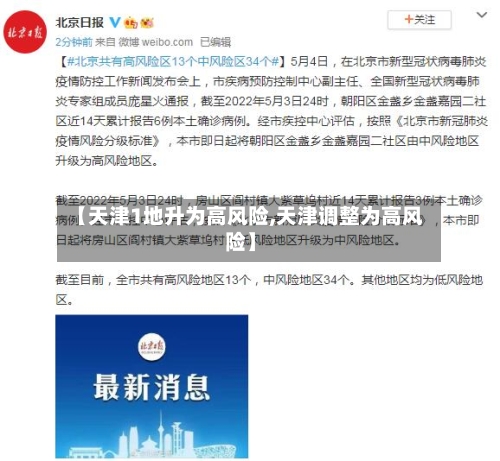 【天津1地升为高风险,天津调整为高风险】-第2张图片