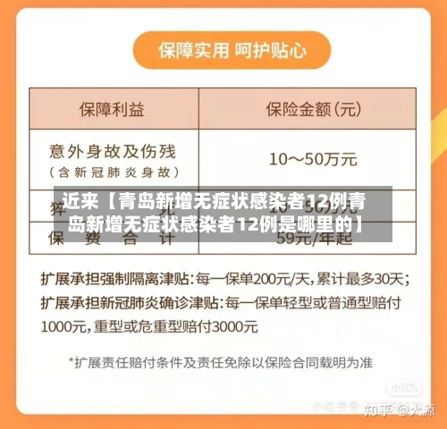 近来【青岛新增无症状感染者12例青岛新增无症状感染者12例是哪里的】-第1张图片