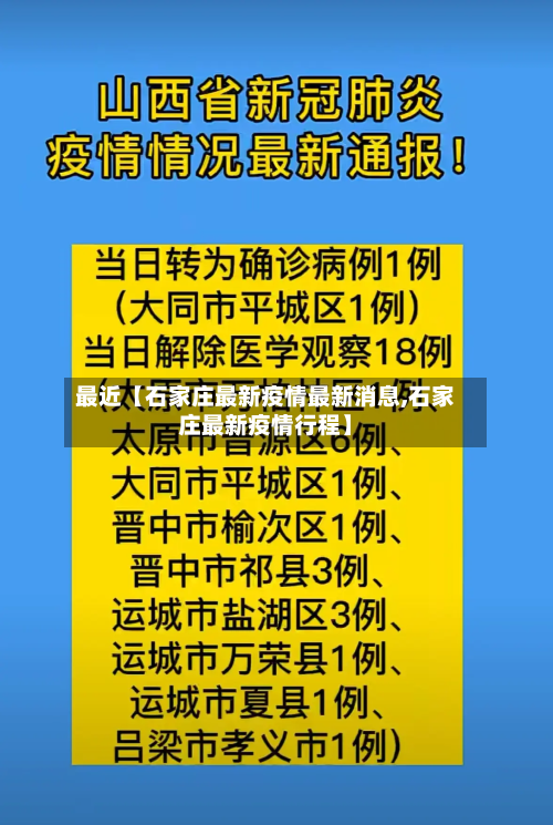 最近【石家庄最新疫情最新消息,石家庄最新疫情行程】-第2张图片