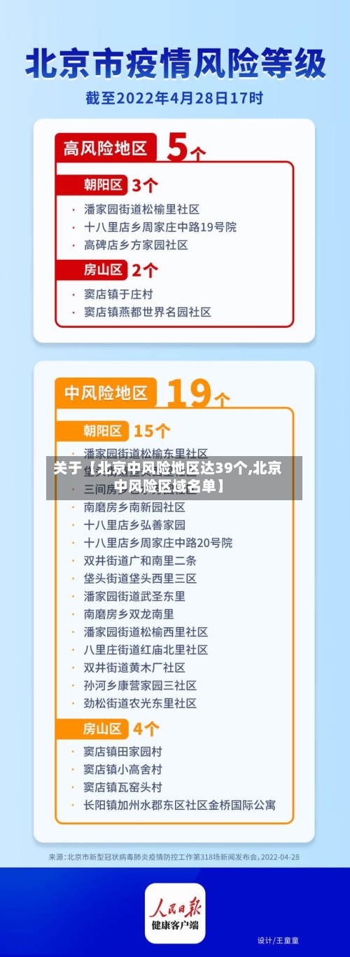 关于【北京中风险地区达39个,北京中风险区域名单】-第2张图片