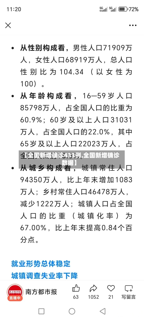 【全国新增确诊433例,全国新增确诊数据】-第2张图片